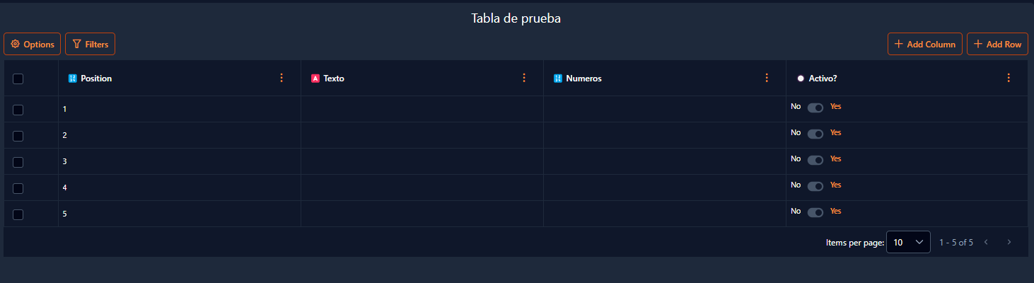 Tabla con columnas y filas sin datos